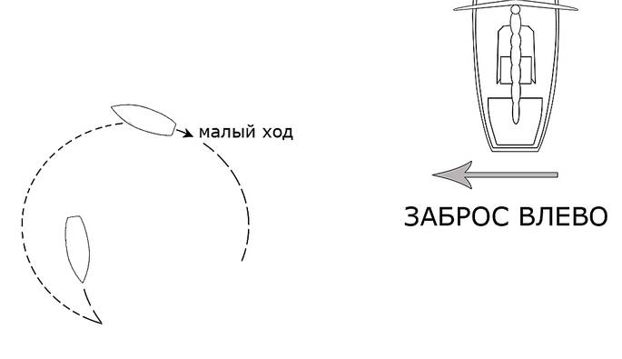 Med Mooring 14